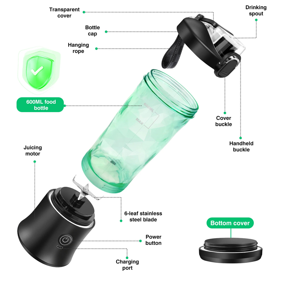 600ml Portable USB Rechargeable Mini Blender - Personal Smoothie & Ice Crusher