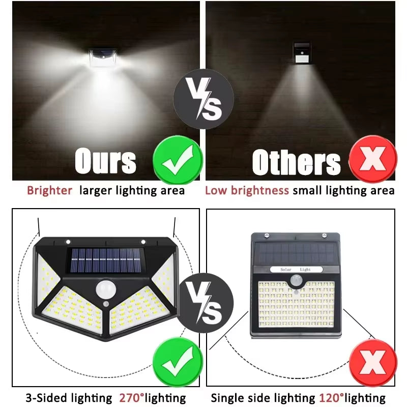 Multifunctional Solar Lamp Outdoor Garden Decoration Solar Led Light Waterproof Sunlight Powered Spotlight with Motion Sensor