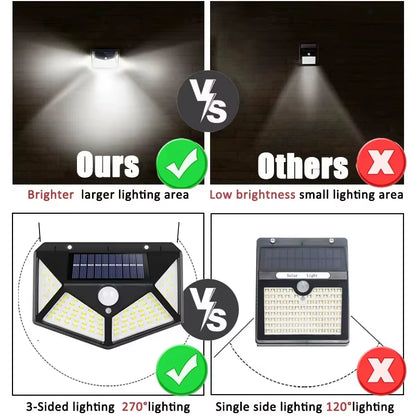 Multifunctional Solar Lamp Outdoor Garden Decoration Solar Led Light Waterproof Sunlight Powered Spotlight with Motion Sensor