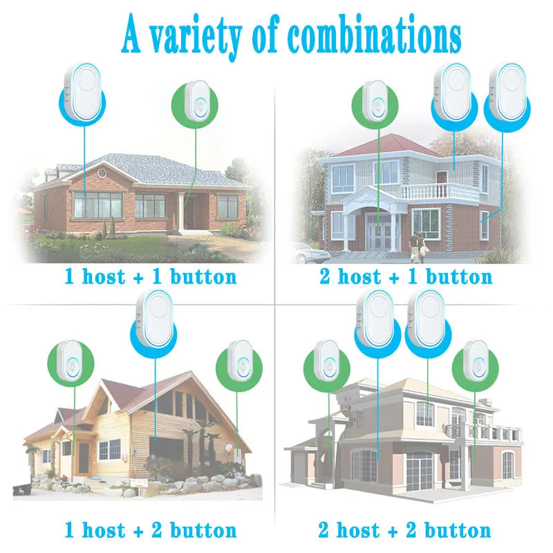 Wireless Doorbell Tuya App Intelligent Home Welcome Doorbell Waterproof Button LED Light 433Mhz Security Alarm Smart Doorbell