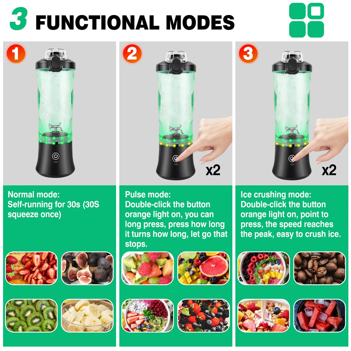 600ml Portable USB Rechargeable Mini Blender - Personal Smoothie & Ice Crusher